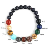 Armband "Acht Planeten" mit Natursteinen