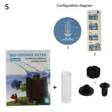 Biochemischer Baumwollfilter