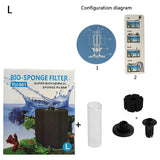 Biochemischer Baumwollfilter