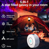 Smart Galaxy Projektor: Farbenreicher Sternenhimmel