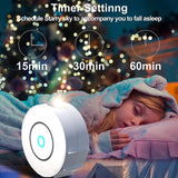 Smart Galaxy Projektor: Farbenreicher Sternenhimmel