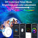 Smart Galaxy Projektor: Farbenreicher Sternenhimmel